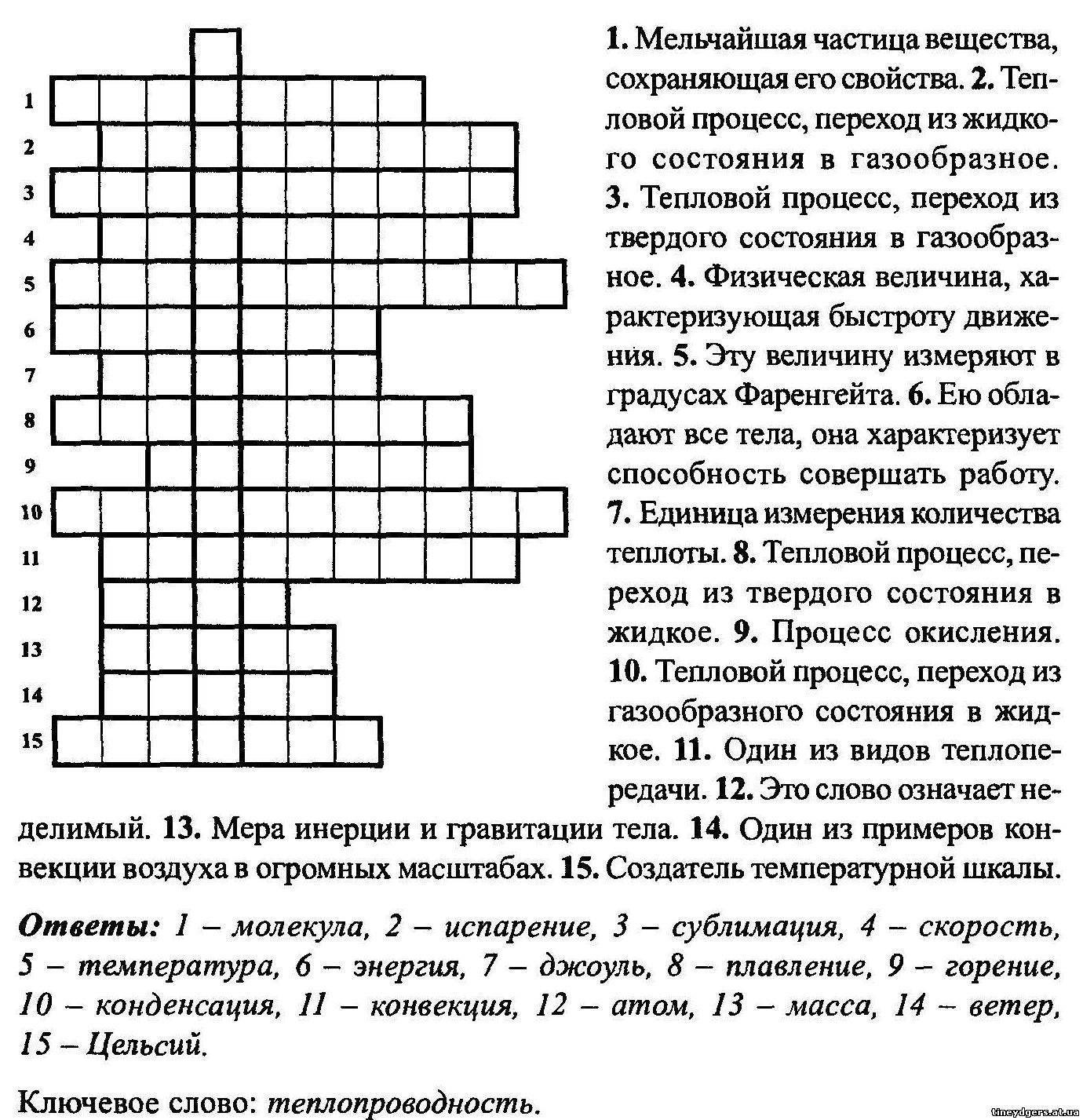 Физика