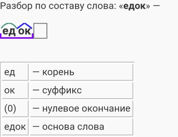 Матурым: разбираемся в значении и переводе