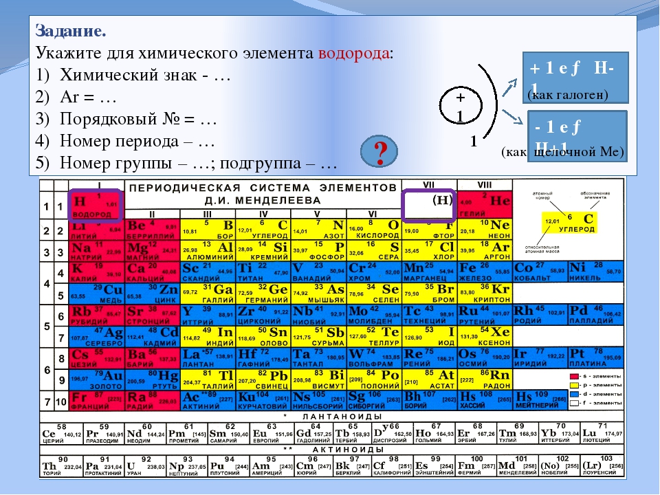 Количественный и порядковый счёт | математика
