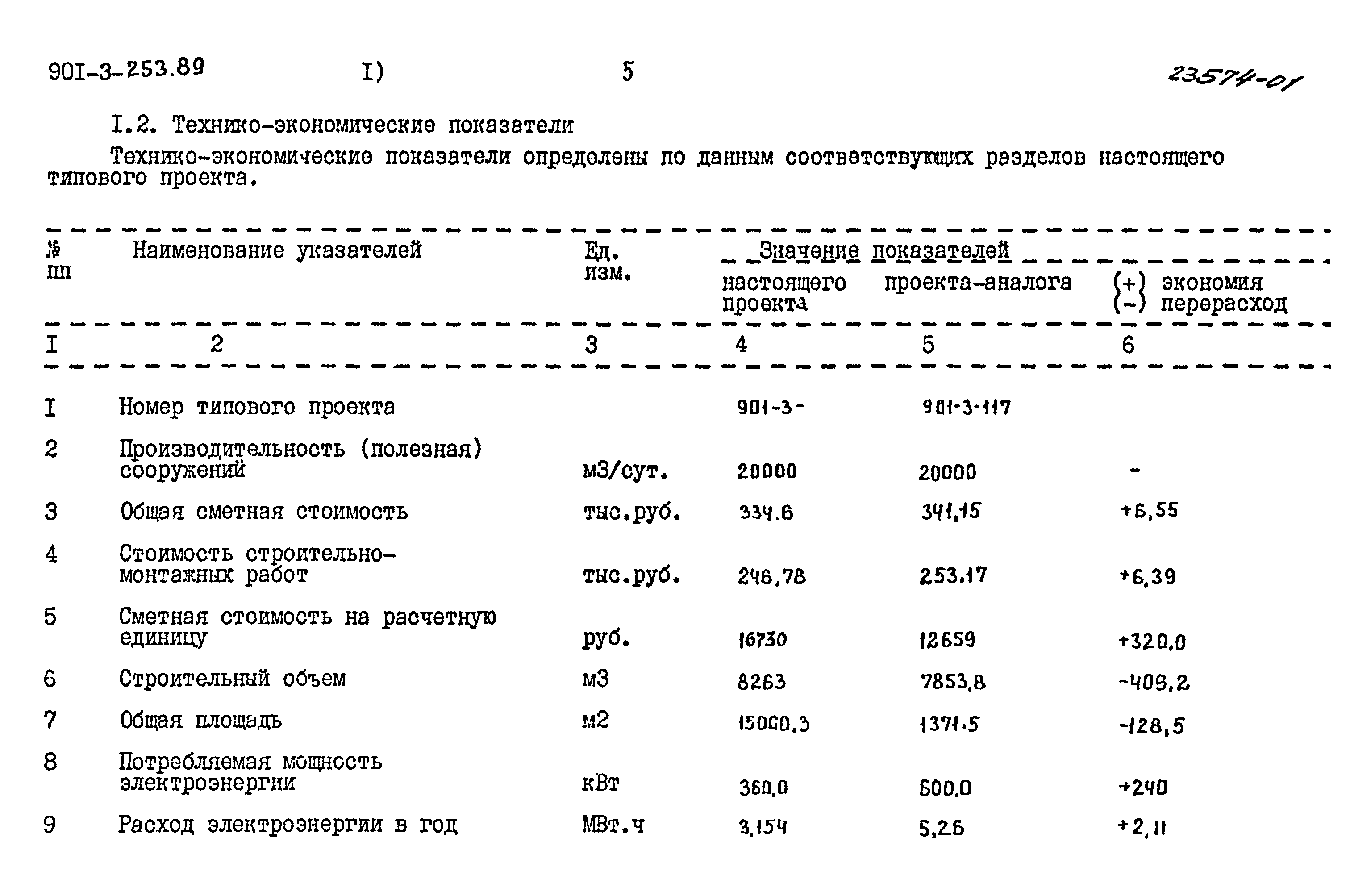 Что такое справка определение