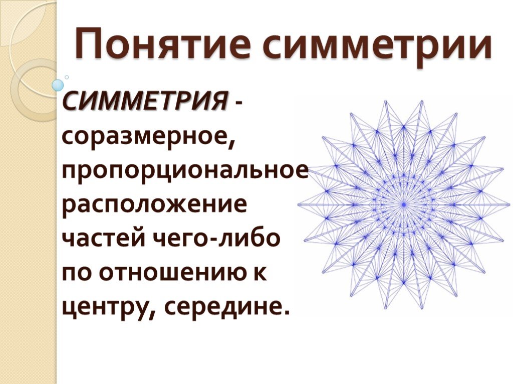 Симметрия и её виды | обучонок