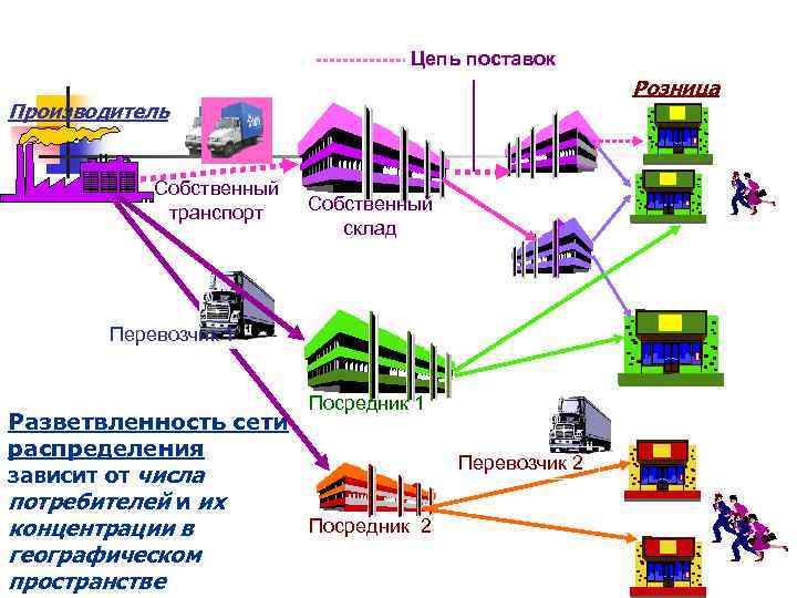 16 советов по удовлетворению потребностей клиентов
