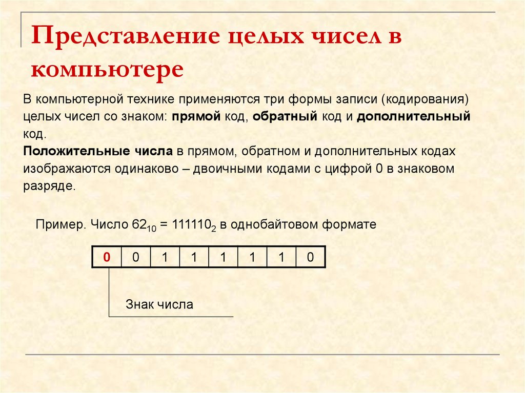 Системы счисления | hexlet guides