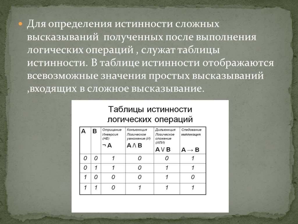 «не суть»: что это значит? примеры использование, значение и происхождение выражения