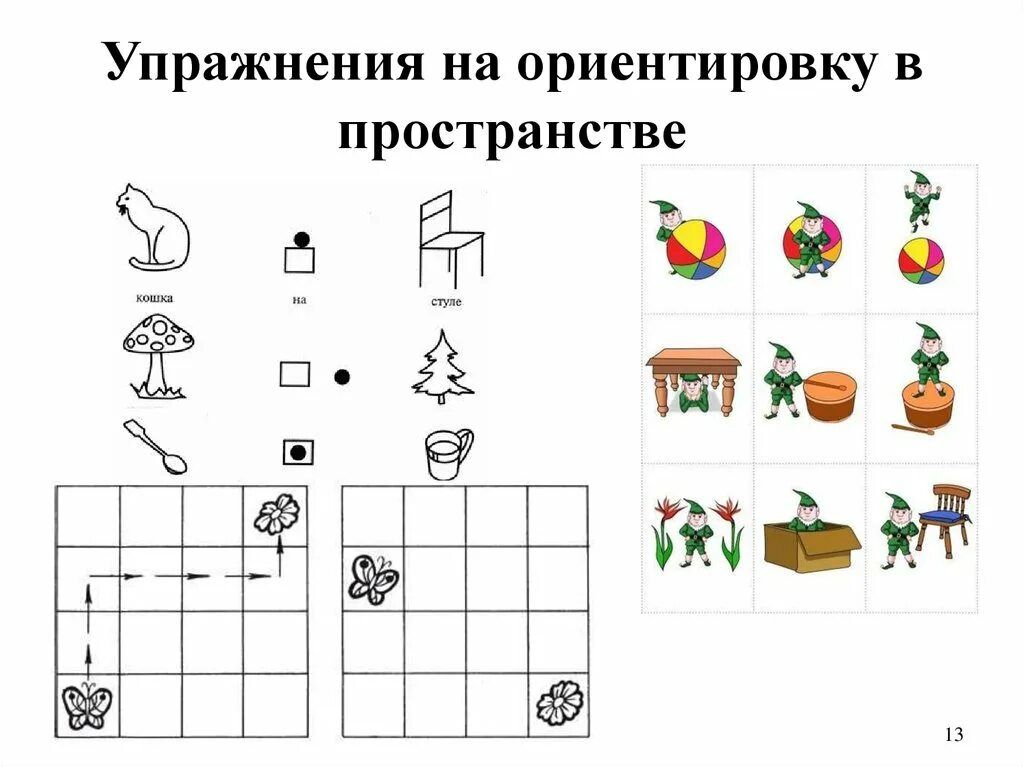Основные правила сервировки стола: выбор и расположение посуды, приборов, салфеток