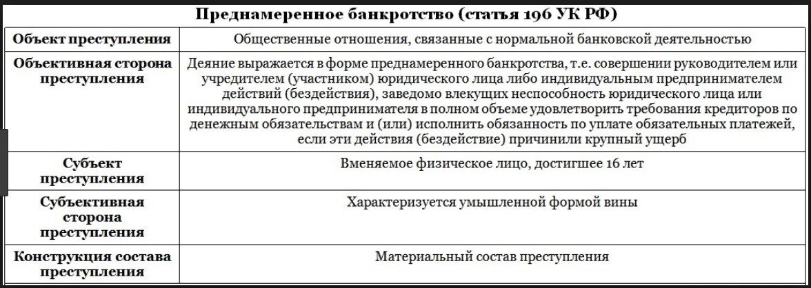 Вне закона значение выражения