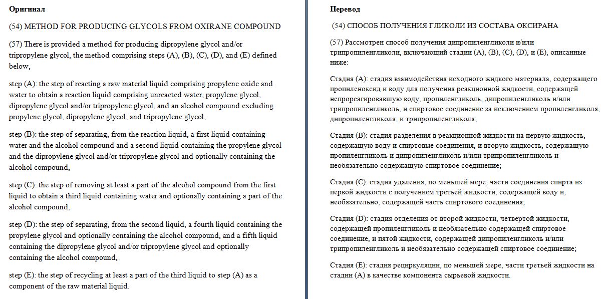 Фразеологизмы в английском языке
