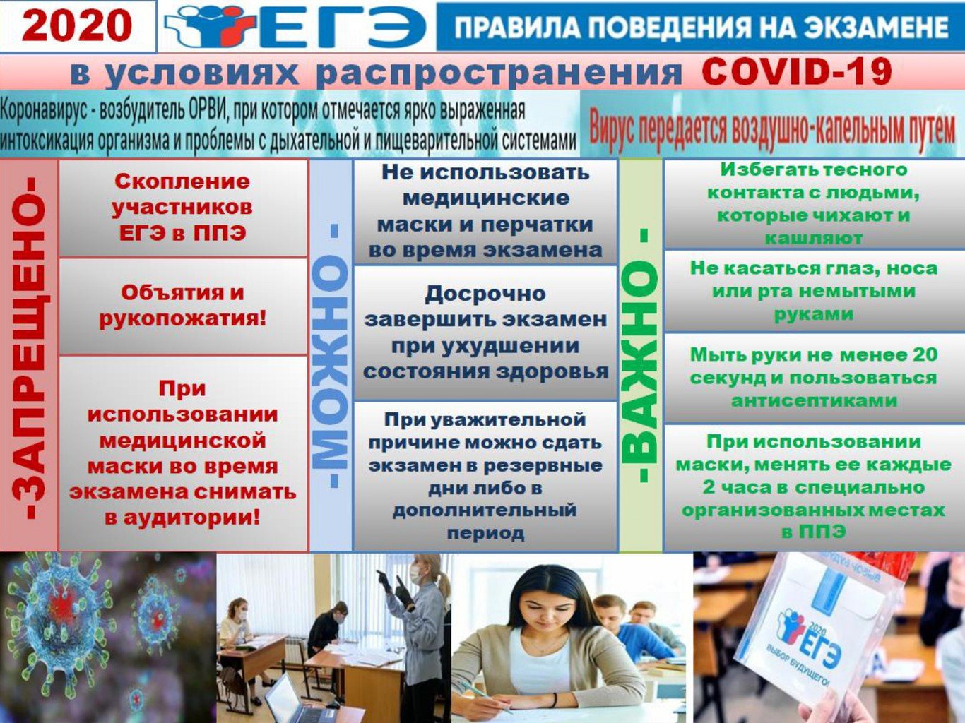 Причины безграмотности и добровольная безграмотность