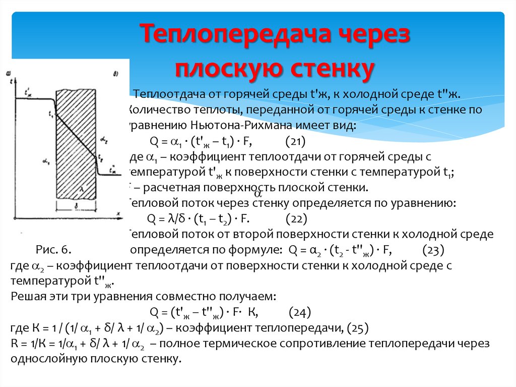 Тепловое загрязнение окружающей среды
