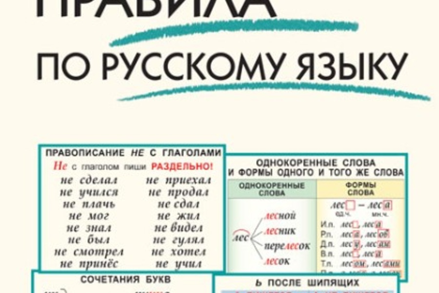 Как правильно использовать выражение принять к сведению в письменной речивыразив согласие или приняв | 👩‍💻 темы и идеи для блога