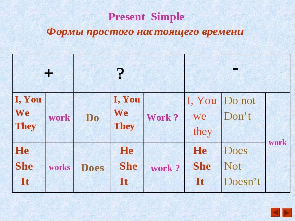 Не гожусь, так дома належусь. в людях не гожусь, так дома належусь.