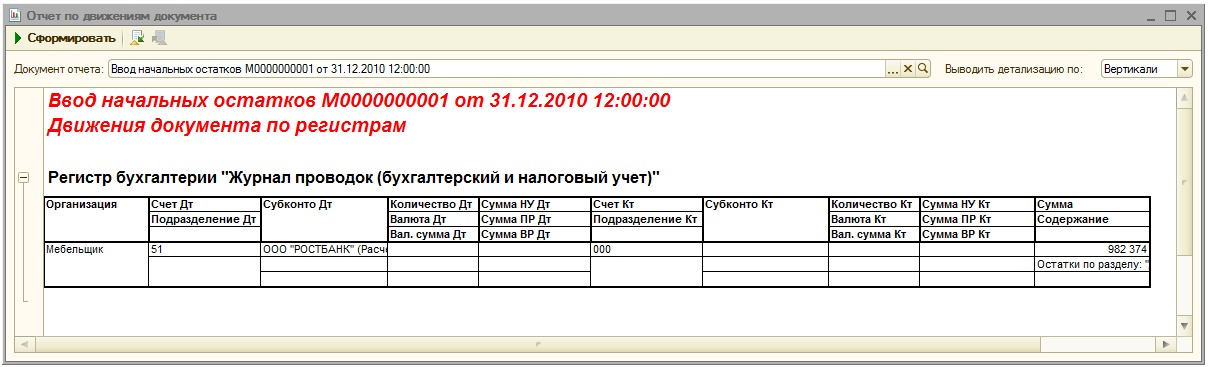 Управленческий учет: что это и как организовать?