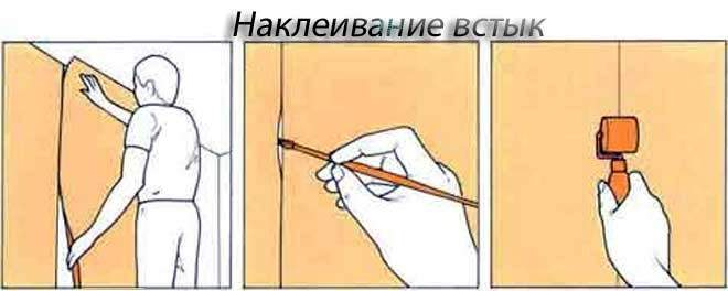 Встречная стыковка — это особый способ соединения двух полотен обоев при их поклейке на стену Он используется для создания ровного и гармоничного