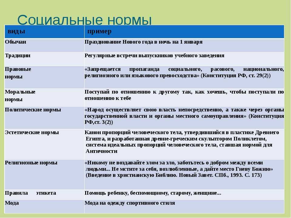Что означает выражение выходит боком