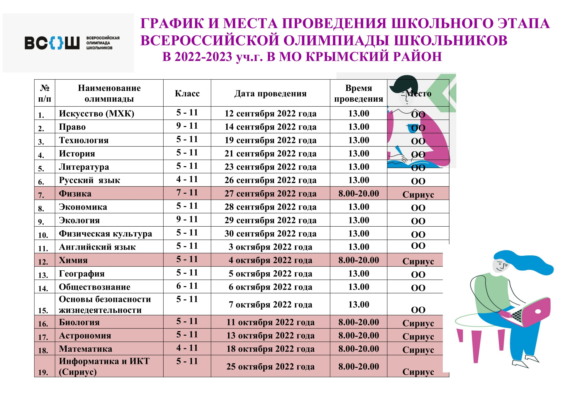 Как определить все характеристики типажа женской внешности