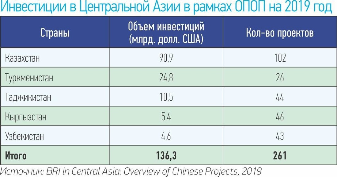 “полиматы ислама. власть и сети знания в центральной азии”. введение