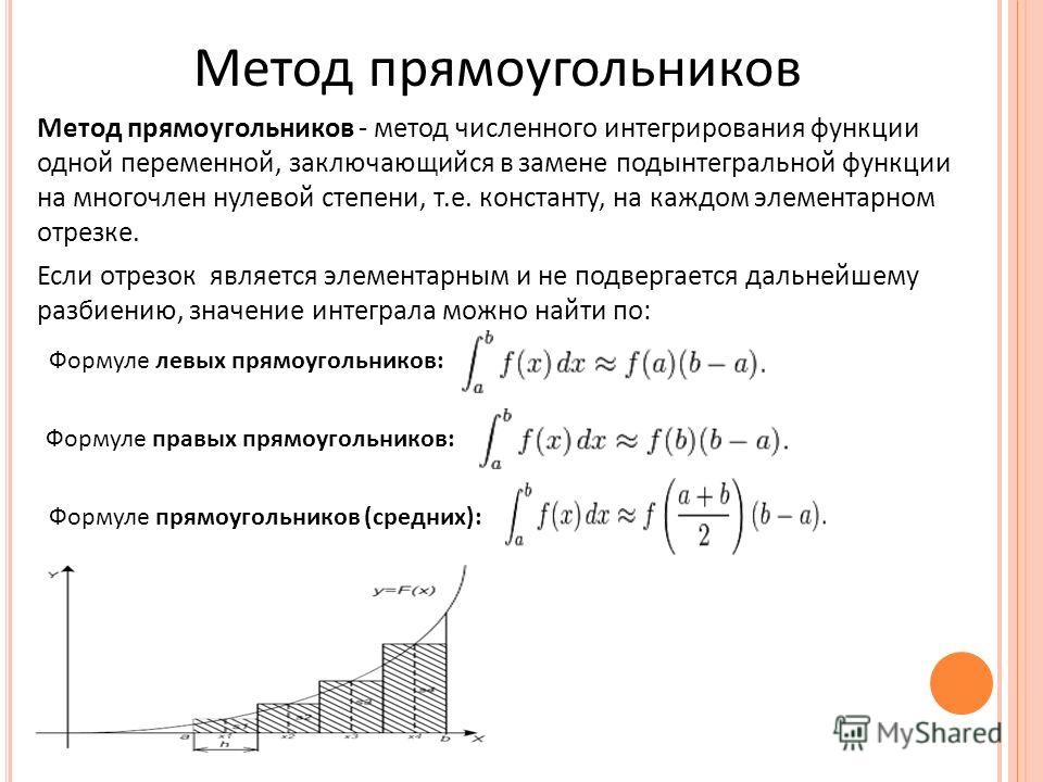 Чек-лист для тестирования числового поля / хабр
