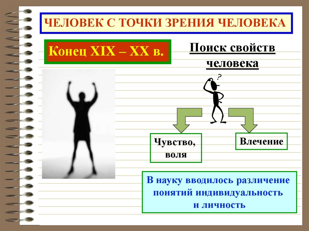Личность