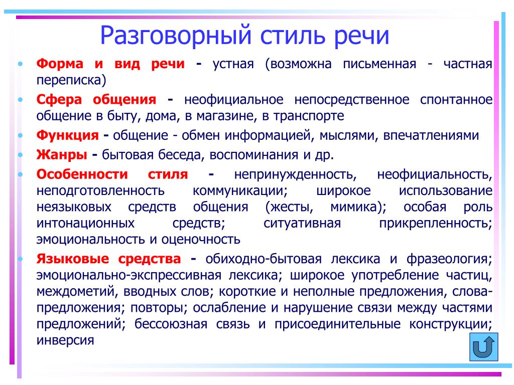 Речевые ошибки русского языка — примеры типичных ошибок в речи