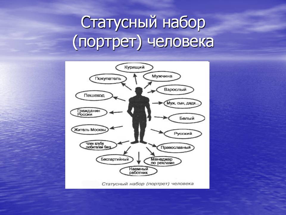 Что такое сила характера. как правильно понимать значение этого выражения