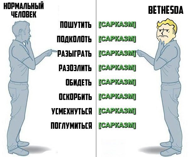 Как подшучивать над окружающими: 13 шагов