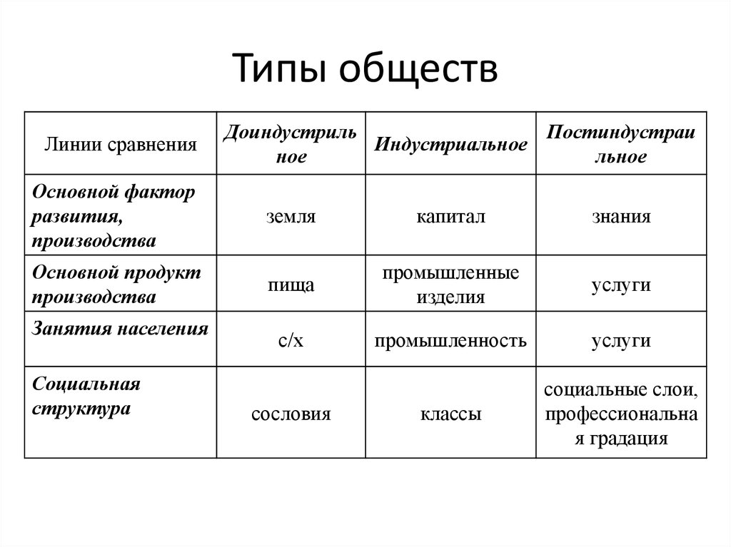Теория государства и права