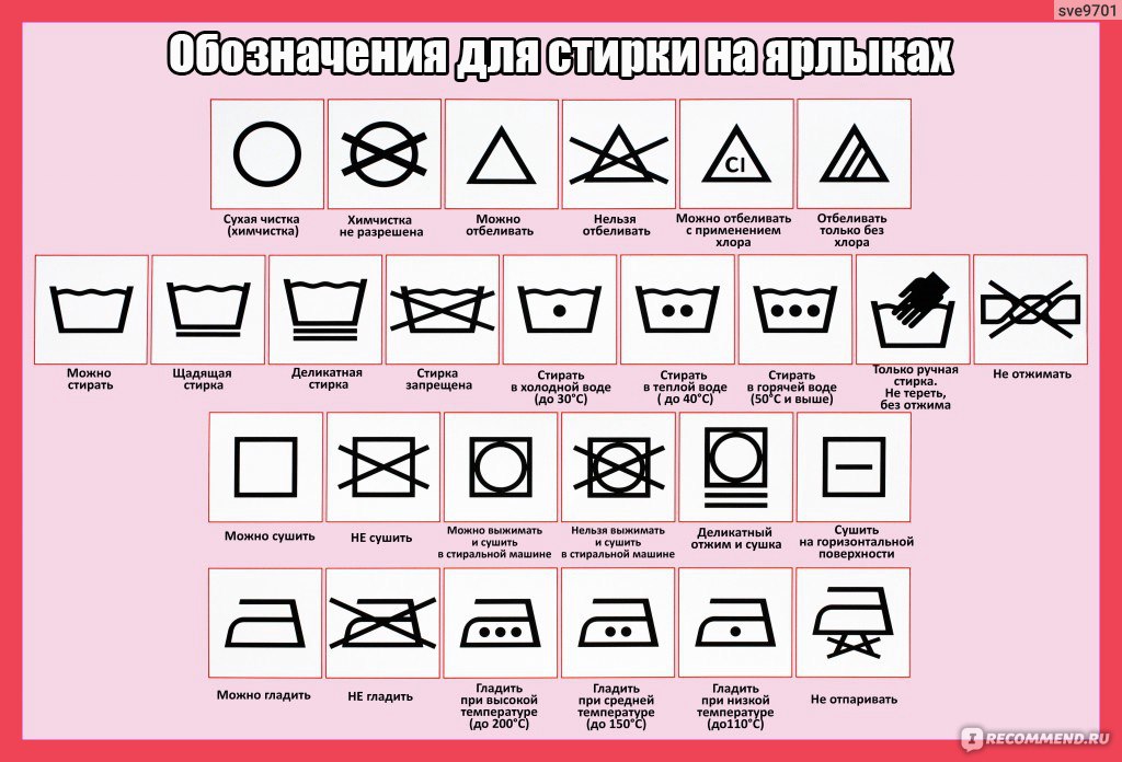 Что означает зачеркнутый кружок?