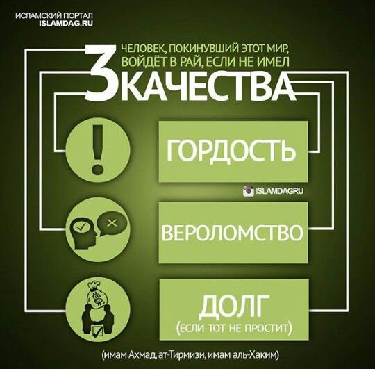 § 3. принцип справедливости. исламоведение