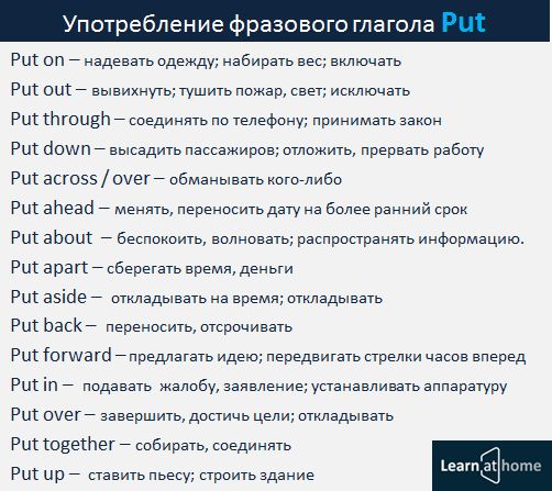 Think about  — перевод на русский в контексте, транскрипция синк эбаут с английского на русский примеры