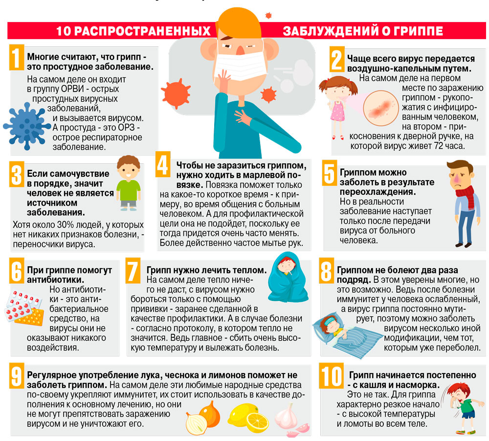 Двигательные режимы в лфк: периоды, активность, щадящий, палатный, строгий, постельный, характеристики, классификация, нагрузки