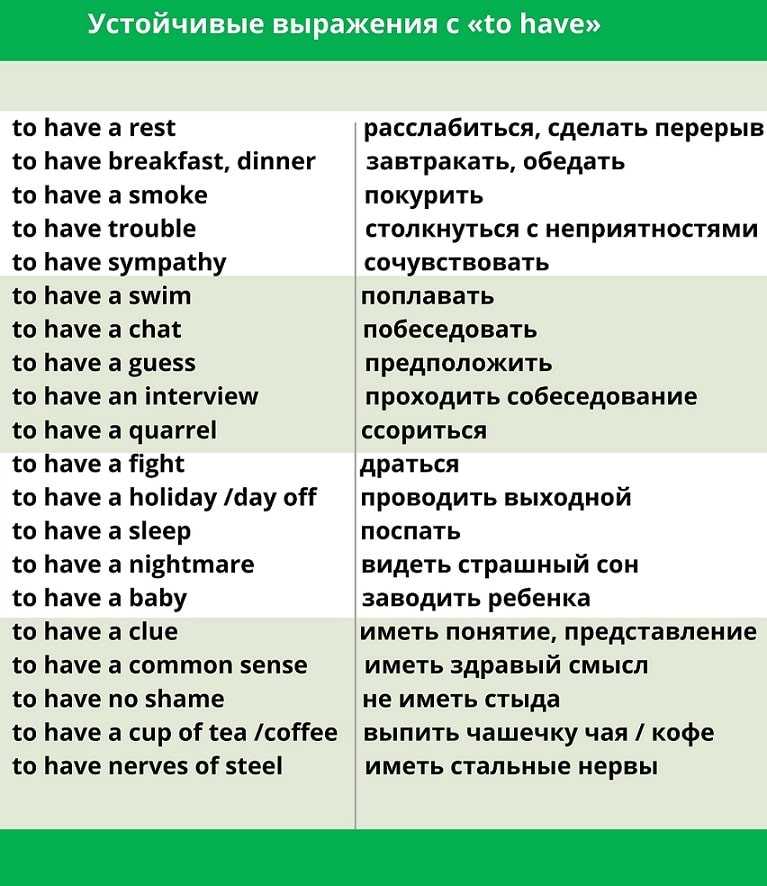 Как сказать король на разных языках мира?