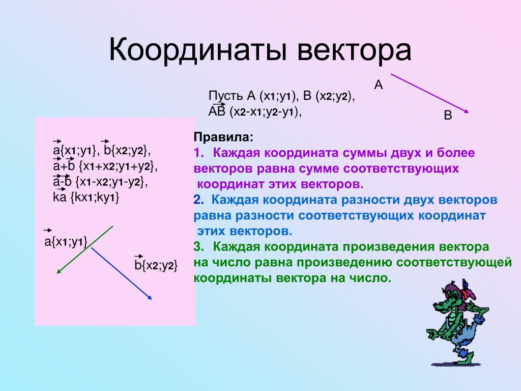 Как найти величину вектора: 7 шагов (с иллюстрациями)