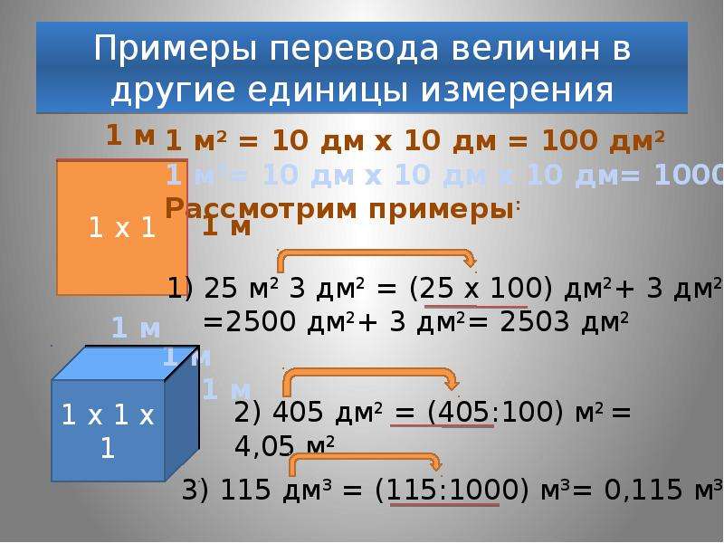 Что означает лит а в адресе расшифровка и применение - profirk.ru