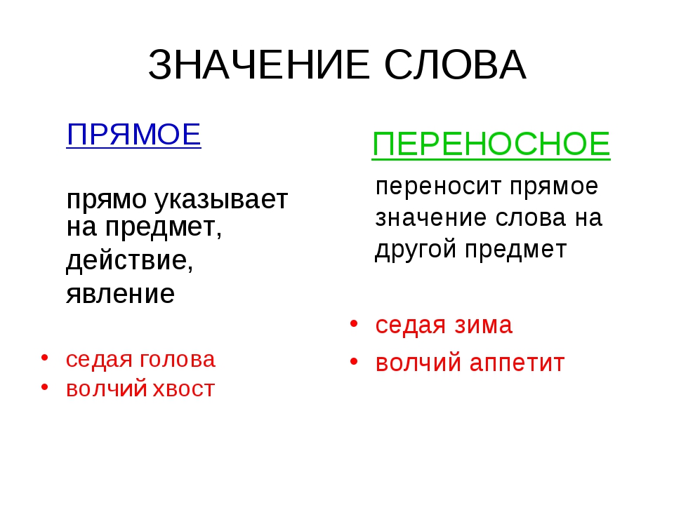 Толкования священного писания. толкования на 1 кор. 8:2
