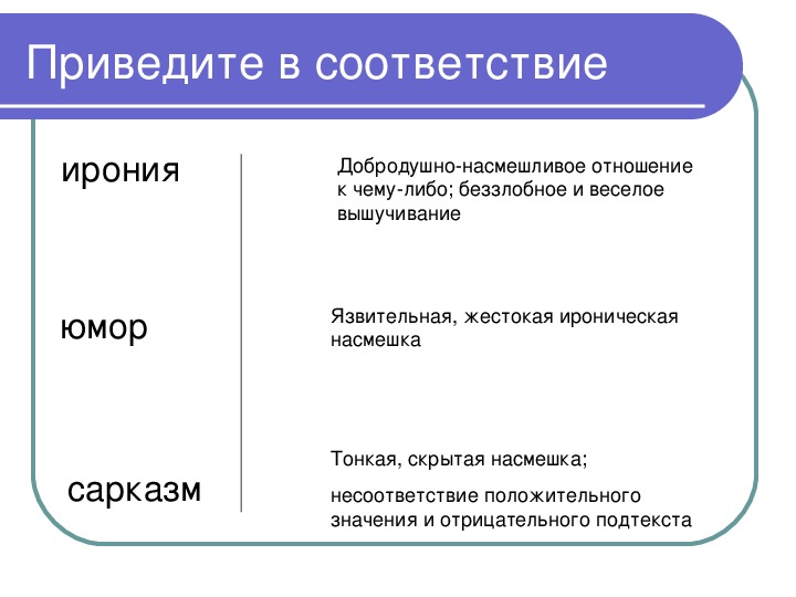Что означает сарказм простыми словами?
