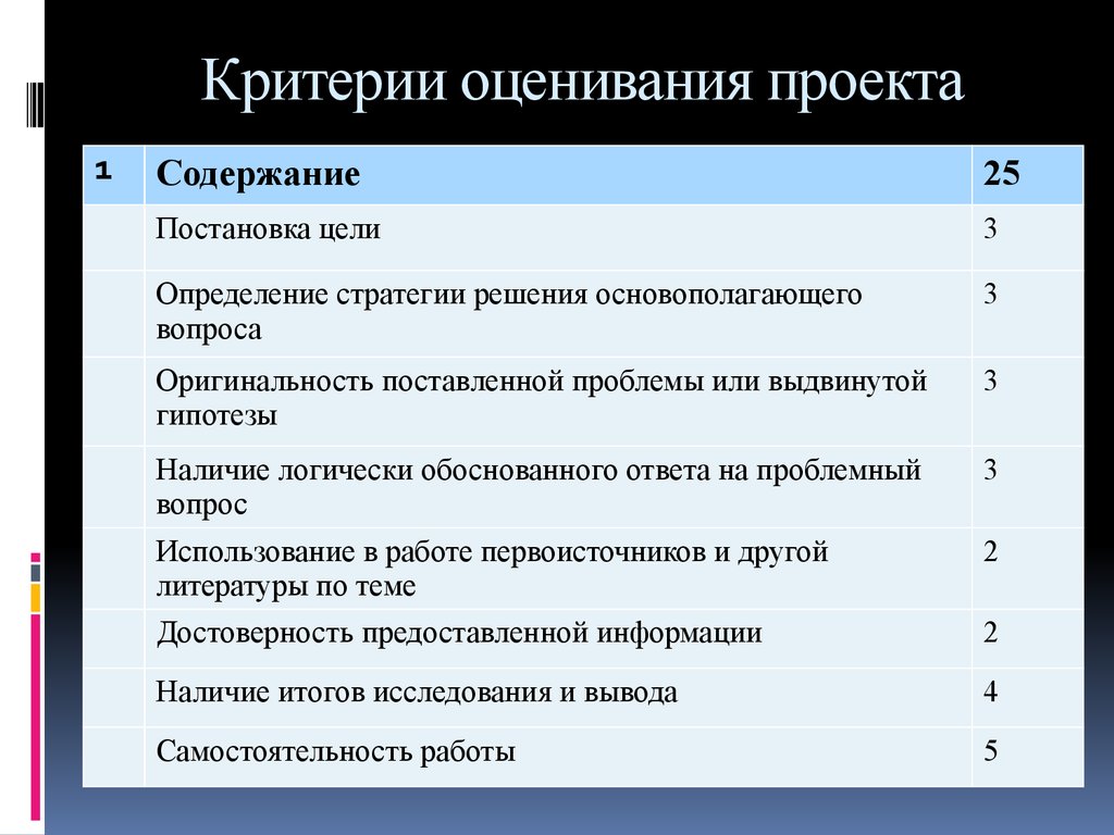 Тень через плетень что значит. происхождение и толкование поговорок, метафор, выражений. смотреть что такое "наводить тень на плетень" в других словарях