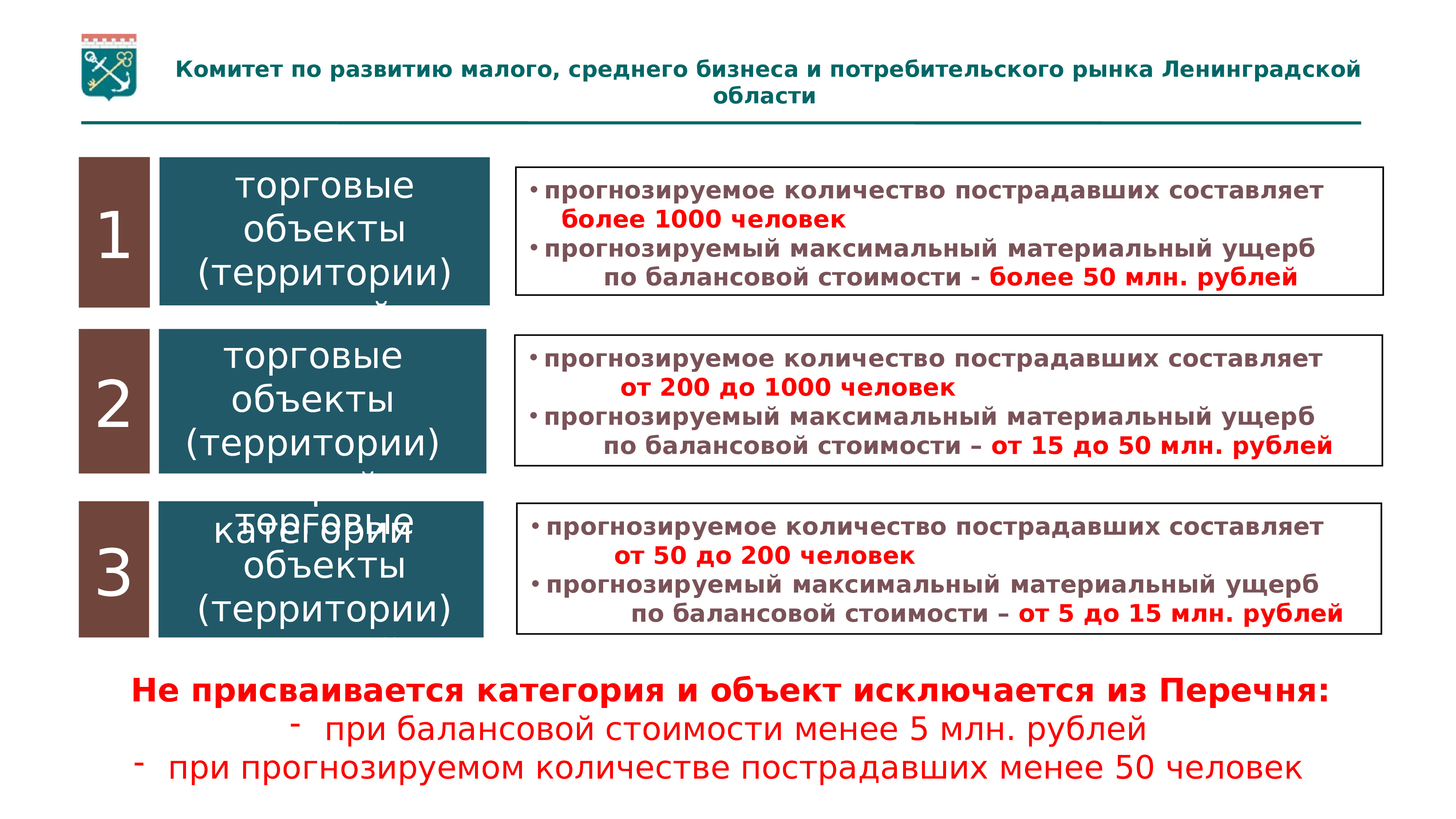 § 2. классификация объектов преступления - учебник по уголовному праву
