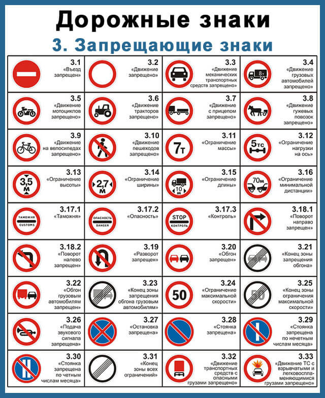 Что означает палочка или кружочек: разбираем символы