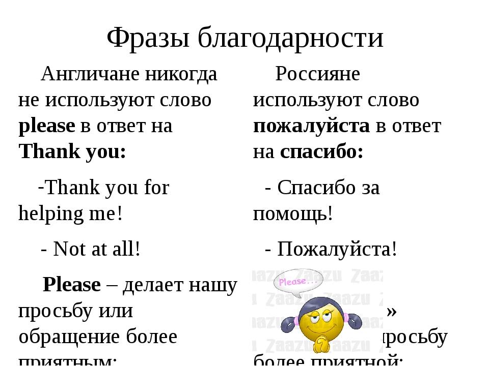 Как сказать спасибо по-французски и отреагировать на благодарность