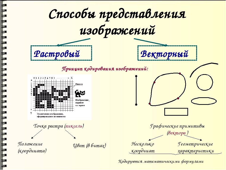 1 к 5000 масштаб – решение: масштаб 1: 5000 — решение