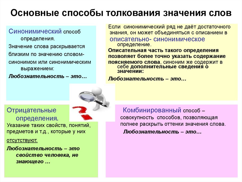 Значение слова "ксиоча" на таджикском языке