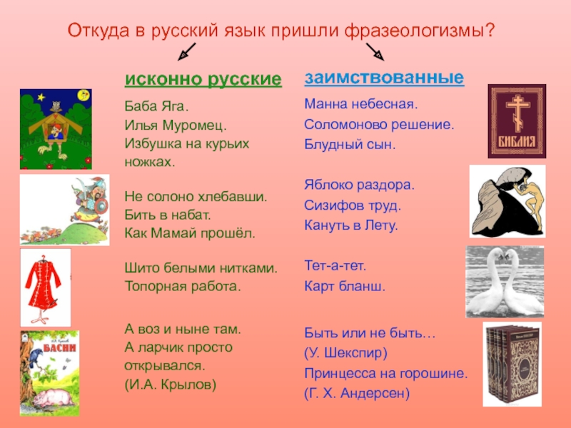 Фразеологизмы — их значения, особенности использования и влияние на общение