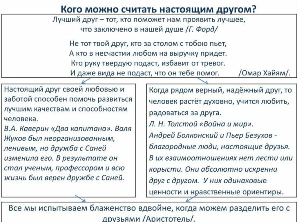 Кто такой настоящий мужчина