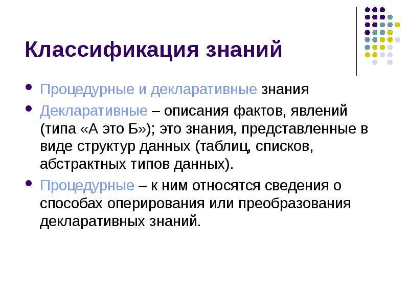 Примеры декларативных и процедурных знаний. декларативное знание