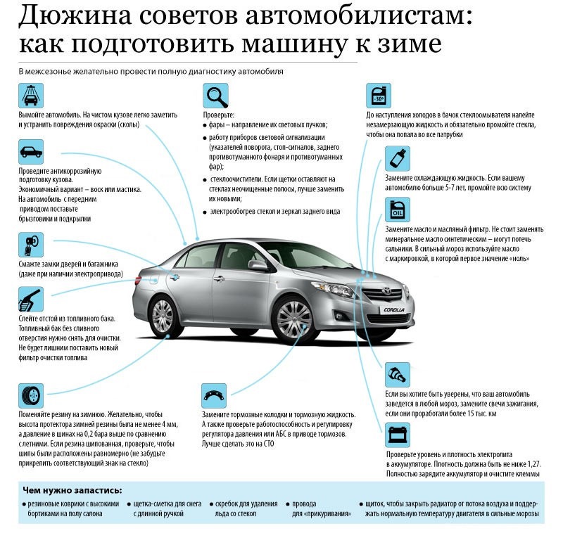 Запланированные поломки: как производители техники сокращают срок службы устройств