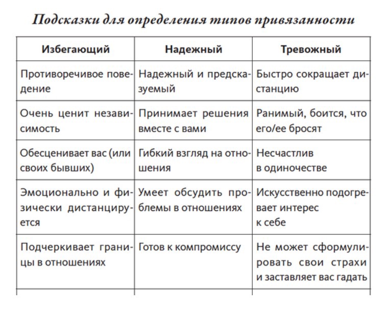 Давний друг: значение, связь, влияние - ufokids