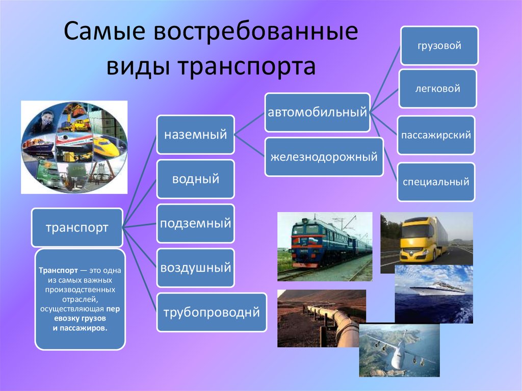 Единая транспортная система