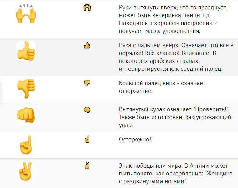 Ампулда котагым жеме — что значит?