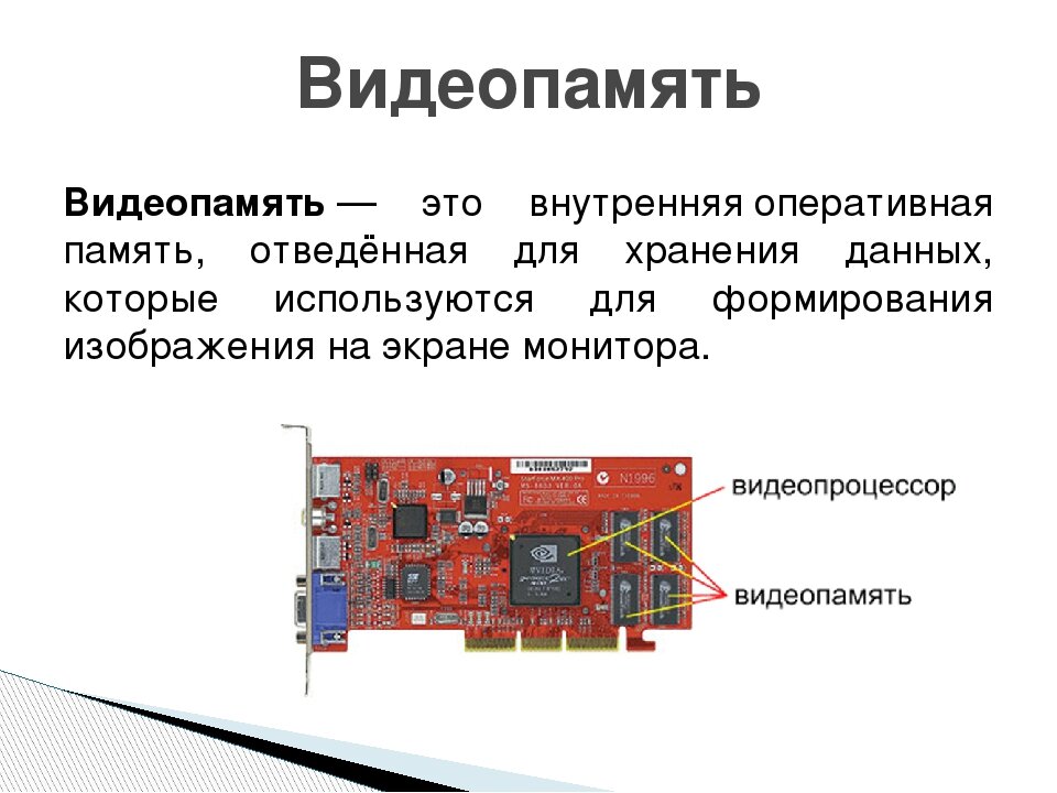 Тип видеопамяти sma: что это значит и как его выбрать