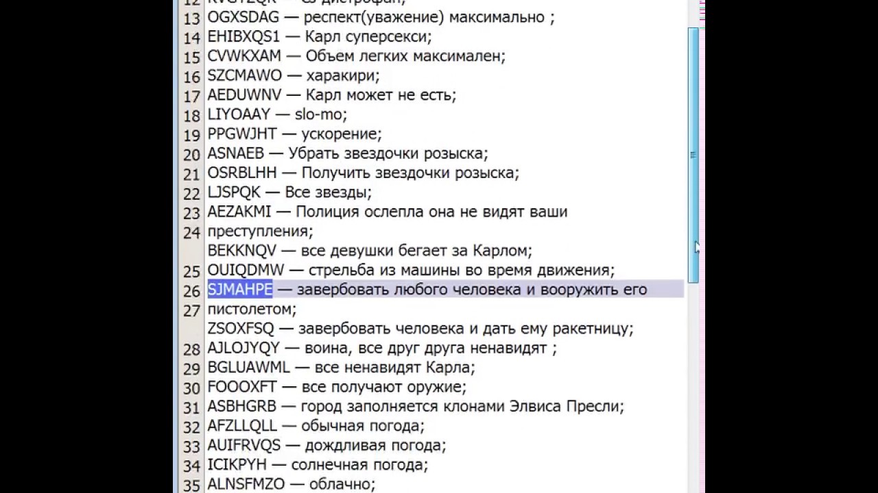 Объяснение полезных git команд с помощью визуализации
